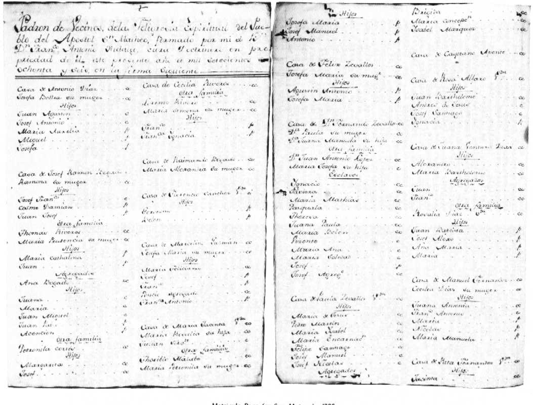 matricula.jpg (91305 bytes)