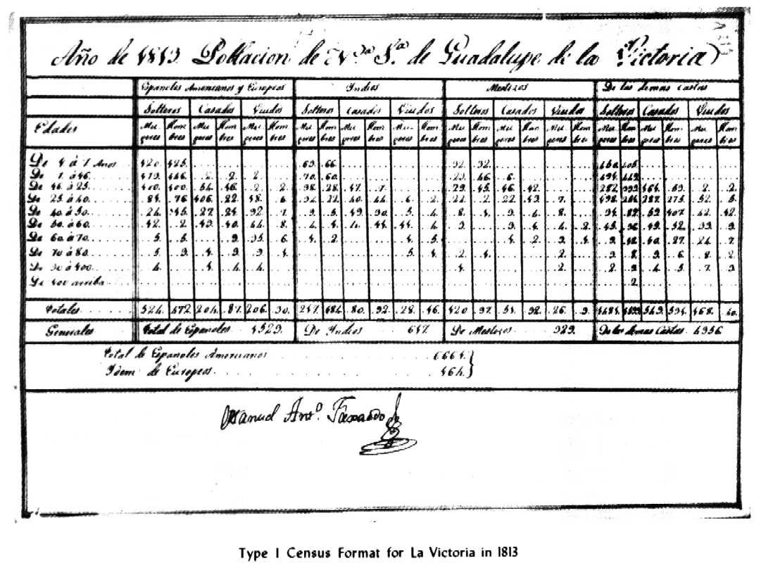 type1.jpg (120188 bytes)