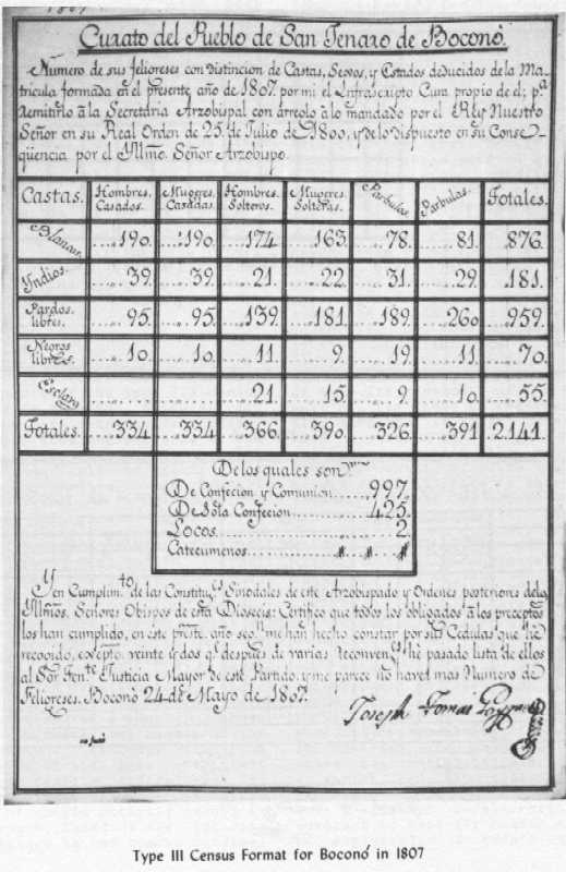 type3.jpg (58161 bytes)